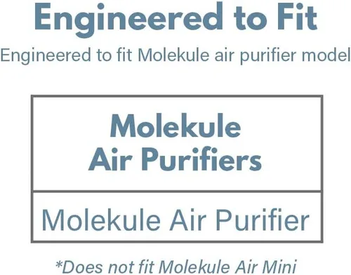 Miniatura 7 de Filter-Monster - Filtro de repuesto con 2 prefiltros de carbono de coco, juego de 3 – Compatible con Molekule PECO para purificador de aire Molekule