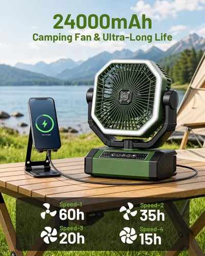 Miniatura 2 de Allsion Ventilador portátil de 24000 mAh alimentado por batería con control remoto y LED, flujo de aire fuerte de 4 velocidades, ventilador