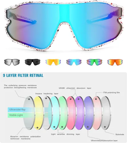 Miniatura 3 de Pro Acme PAK015 - Gafas de sol de béisbol ligeras TR90 con marco UV400 para deportes y ciclismo, para niños y niñas
