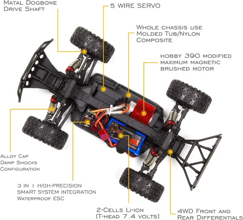 Miniatura 4 de Cheerwing 1:16 escala corto curso RC coche, 40KM/H de alta velocidad 4WD camión de control remoto todoterreno coche de control remoto Rojo