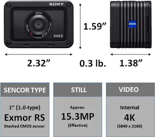 Miniatura 6 de Sony Cámara ultracompacta RX0 II de 1" (tipo 1.0)
