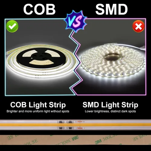 Miniatura 3 de Tira de luces LED COB de 110 V, 32.8 pies, IP67, impermeable, blanco frío, súper brillante, regulable, cinta LED cortable, cuerda de neón flexible