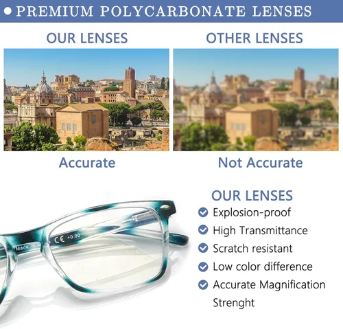 Miniatura 3 de Paquete de 6 lentes de lectura para mujeres y hombres, lentes de bisagra de resorte, bloqueo de luz azul, antifatiga ocular, lectores de computadora