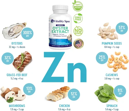 Miniatura 5 de Extracto de ostra – Suplemento puro y altamente concentrado para hombres y mujeres – Apoya la energía y el refuerzo inmunológico; zinc, taurina