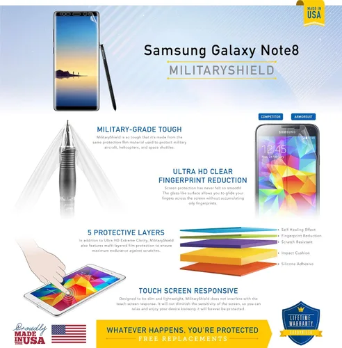 Miniatura 4 de Armor Suit MilitaryShield - Protector de pantalla compatible con Samsung Galaxy Note 8 (compatible con fundas), película transparente HD antiburbujas