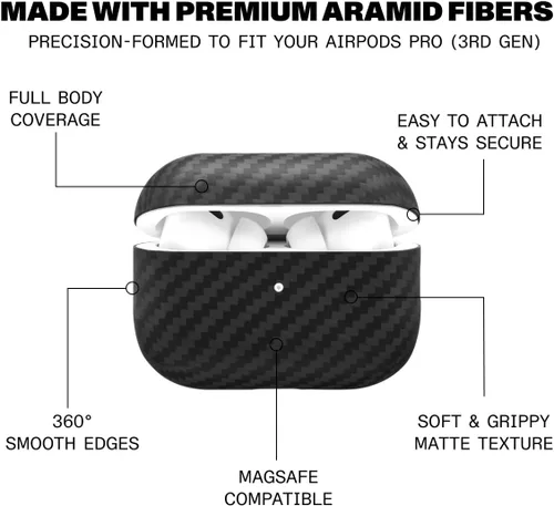 Miniatura 2 de Latercase Compatible con AirPods Pro 3 Clásico Funda duradera para AirPods Pro 3 Fibra de aramida fina de 0.024 in, 0.024 in, 0.21 oz, corte