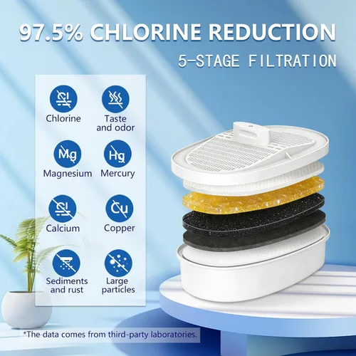 Miniatura 3 de Filtro de repuesto para Waterdrop® WD-PF-01A Plus, reduce PFOA/PFOS, cloro, compatible con jarras Waterdrop®, dura 3 meses o 200 galones, paquete
