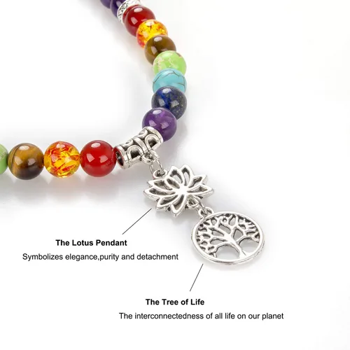 Miniatura 3 de Joyería, collar de pulsera de 7 chakras de árbol de la vida de 4.252in de color turquesa, Piedra, Piedra