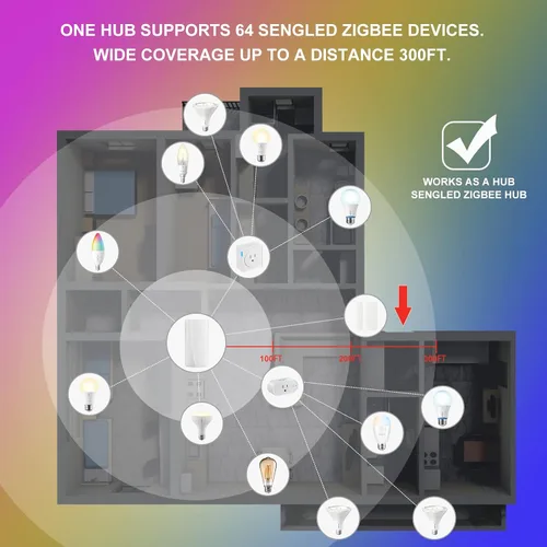 Miniatura 15 de Sengled Smart Home Hub Z01-hub, bombillas inteligentes Zigbee Smart Products usadas, compatibles con Alexa, Google Assistance, blanco, 1 paquete