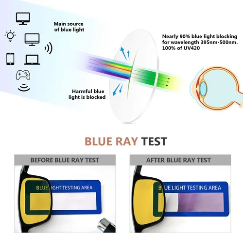 Miniatura 5 de Eyekepper Lentes con filtro de luz azul que bloquean el deslumbramiento digital para mujeres y hombres, pantalla de computadora de lectura, tortuga