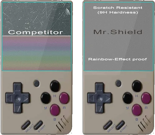 Miniatura 6 de Mr.Shield [Paquete de 3] Protector de pantalla para Miyoo Mini+ / Miyoo Mini Plus [vidrio templado] [vidrio japonés con dureza 9H] Protector
