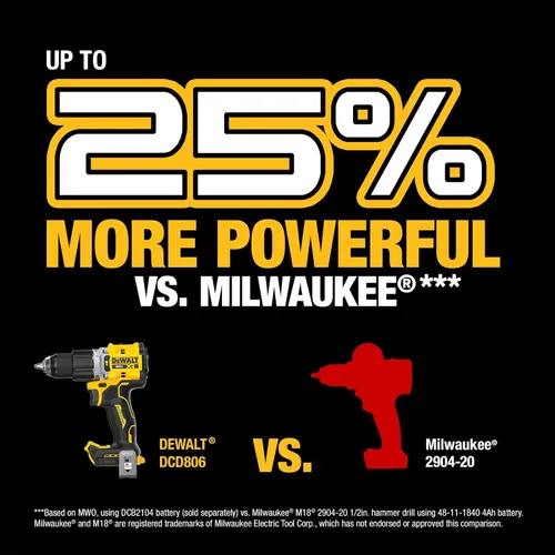 Miniatura 5 de DEWALT Taladro de martillo inalámbrico de 1/2 pulgada sin escobillas MAX XR® de 20 V (solo herramienta) (DCD806B)