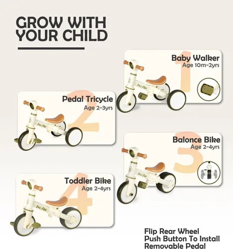Miniatura 2 de LOL-FUN Bicicleta de equilibrio 4 en 1 para niños de 1 a 4 años, niños y niñas, bicicleta de 3 ruedas para niños de 1 año, triciclo para niños