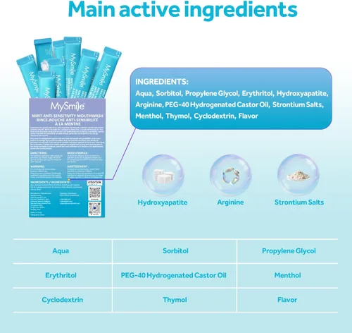 Miniatura 8 de MySmile - Enjuague bucal para dientes sensibles, lavado bucal nano hidroxiapatita, tamaño de viaje, sin flúor ni alcohol, remineralizante para mayor