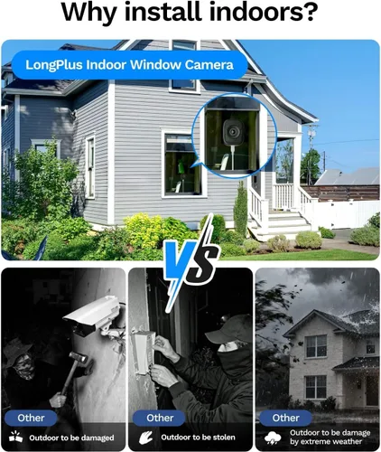 Miniatura 7 de LongPlus Cámara de ventana 4K de 8 MP, cámara Safeview interior con visión nocturna a todo color, detección de vehículos humanos AI, cámara