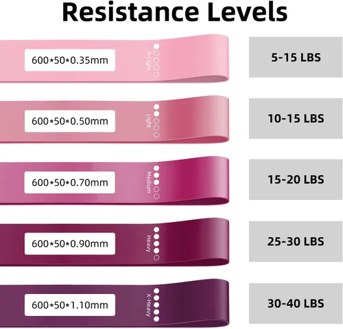 Miniatura 2 de Resistance Loop Exercise Bands for Home Fitness, Yoga Pilates, Stretching, Strength Training, and Physical Therapy - Elastic Bands Set Workout Bands