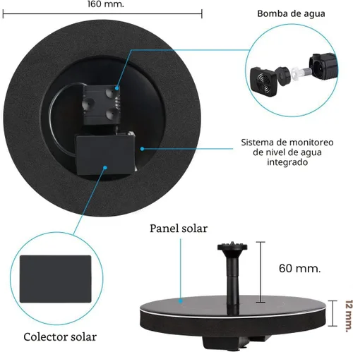 Miniatura 6 de LAWOHO Bomba de fuente solar de 1.5 W, kit de panel de fuente de agua solar sumergible mejorado para baño de pájaros, estanque pequeño, jardín y Kit