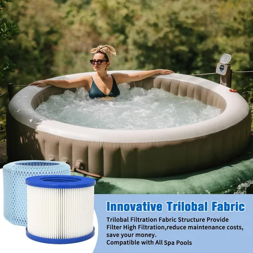 Miniatura 5 de Cartuchos de filtro atornillables para bañera de hidromasaje de repuesto para todos los RELXTIME, ALEKO, Wejoy, Aquaspa Spa, filtro inteligente de 6