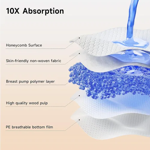 Miniatura 4 de Snow Bear Almohadillas de lactancia desechables ultrafinas, 100 unidades superabsorbentes y transpirables para madres que amamantan, se mantienen