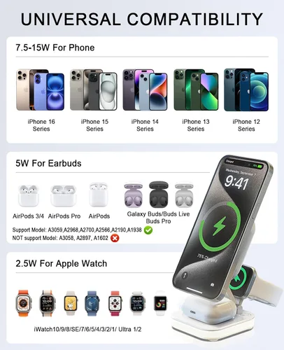 Miniatura 6 de Soporte de carga inalámbrica magnética 5 en 1 para cargador MagSafe de Apple con luz nocturna para iPhone 17/16/15/14/13/12, Watch, AirPods