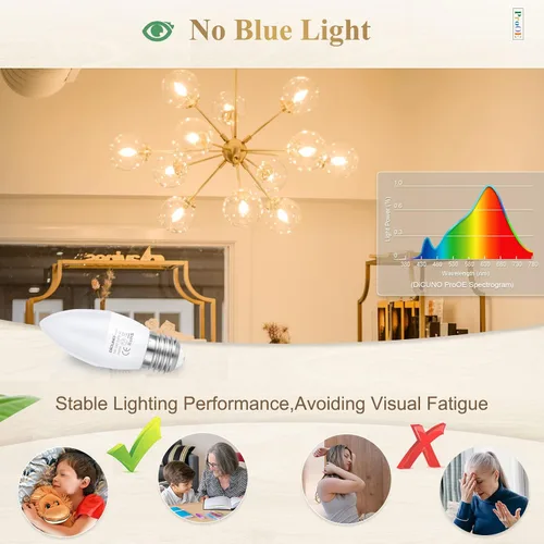 Miniatura 6 de DiCUNO ProOE - Bombilla LED E26 con protección ocular, alto CRI 98, bombilla E26 de 5 W, blanco cálido 3000 K, reemplazo de luz decorativa
