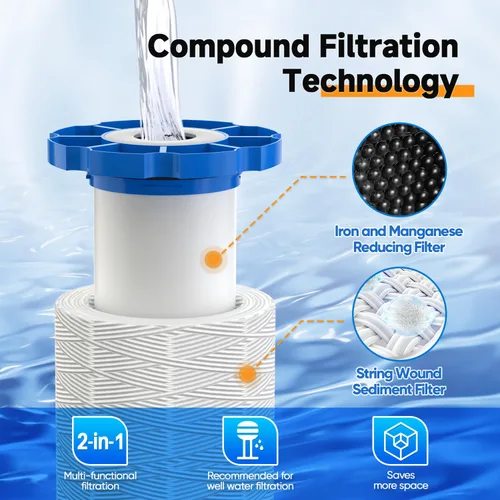 Miniatura 3 de PUREPLUS Filtro de agua para toda la casa de 1 etapa, con filtro de agua reductor de hierro y manganeso, carcasa universal de cartucho de 10" x