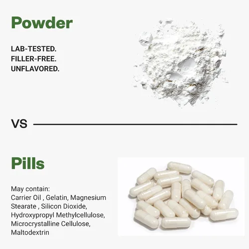 Miniatura 6 de Purisure Polvo de colina CDP, 0.35 onzas, suplementos de colina CDP que apoyan la atención, el enfoque y la energía, polvo de citicolina