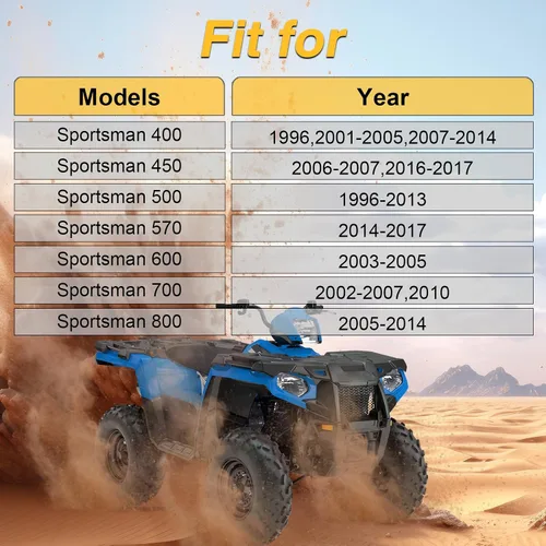 Miniatura 4 de Junta de Cubierta de Embrague Junta de Caja de Correa Compatible con Polaris Sportsman 400 450 500 570 600 700 800 Reemplaza #: 5521301