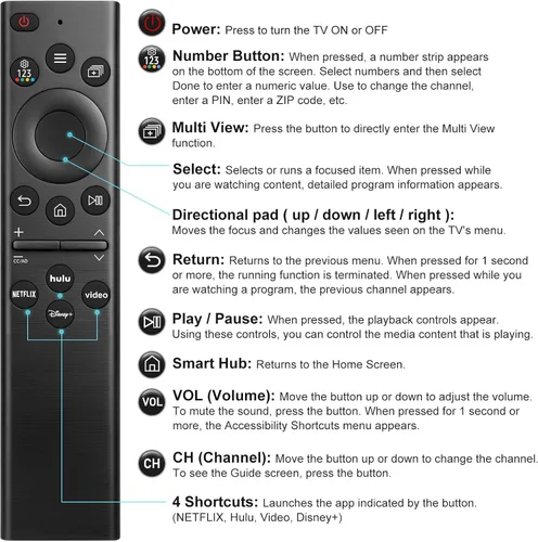 Miniatura 8 de Mando a distancia universal compatible con todos los Samsung TV LED QLED UHD SUHD HDR LCD marco curvado solar HDTV 4K 8K 3D Smart TV Remotes