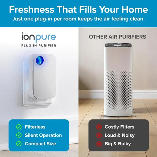 Miniatura 3 de Ion Pure - Purificador de aire enchufable para el hogar, tecnología de iones negativos para reducción de alérgenos y olores, sin filtro, compacto