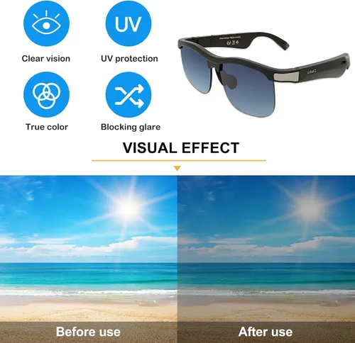 Miniatura 2 de Lentes inteligentes para hombres y mujeres, con Bluetooth 5.3, polarizados, abiertos, música, sin marco, lentes degradados