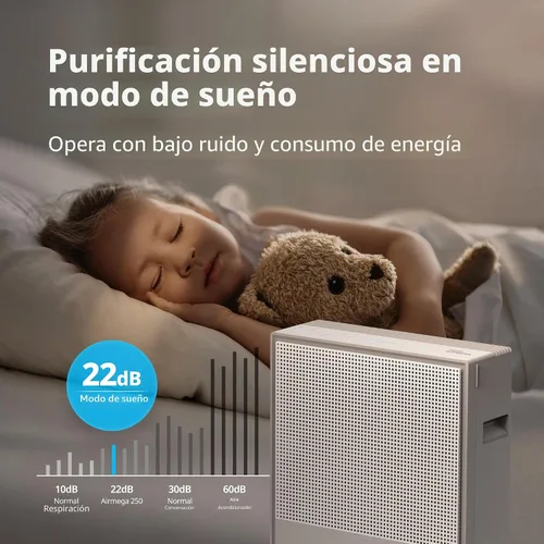 Miniatura 6 de COWAY Airmega 250 - Purificadores de aire para habitaciones grandes del hogar, hasta 1860 pies cuadrados, prefiltro lavable y filtro HEPA para humo