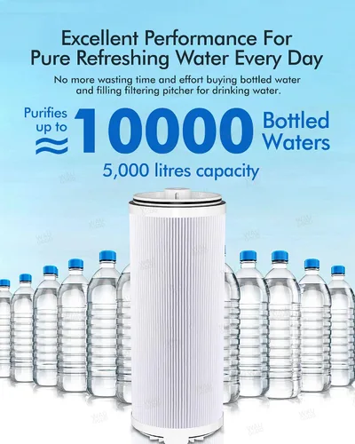 Miniatura 5 de 122943 Cartucho de repuesto para filtro de agua, filtro de carbono 3 en 1 e3 + prefiltro compatible con el sistema de filtro de agua Amway Espring