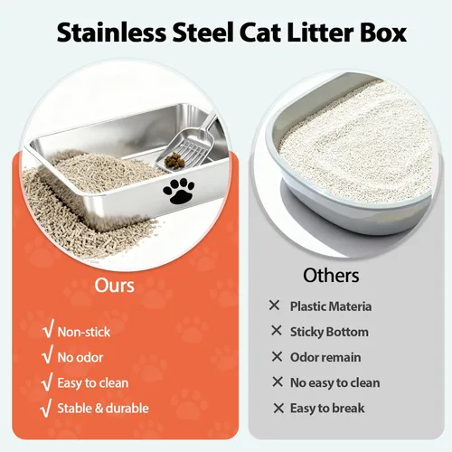 Miniatura 6 de Caja de arena de acero inoxidable para gatos, pequeña bandeja de arena de metal para gatitos, bandeja de arena para interiores, suministros