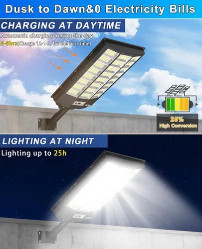 Miniatura 2 de JAYNLT Y-9500W - Luces solares de calle al aire libre, 6500K luces de estacionamiento de lúmenes más altos, impermeables Duks to Dawn Lámparas