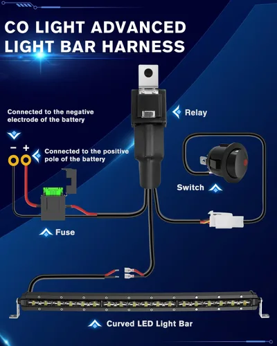 Miniatura 4 de CO LIGHT - Barra de luz LED curvada de 20 pulgadas de una fila Lente de proyector 6D Combo de haz puntual y amplio Luz de conducción delgada