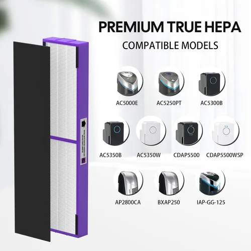 Miniatura 2 de FLT5250PT Filtro de repuesto HEPA verdadero compatible con filtro purificador de aire G-guardian C Pet AC5250PT AC5000E AC5300B AC5350W AC5350B