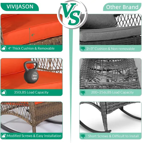 Miniatura 4 de VIVIJASON Mecedora de mimbre para exteriores, silla mecedora de ratán para patio con cojines y marco de acero, muebles de mimbre mecedores