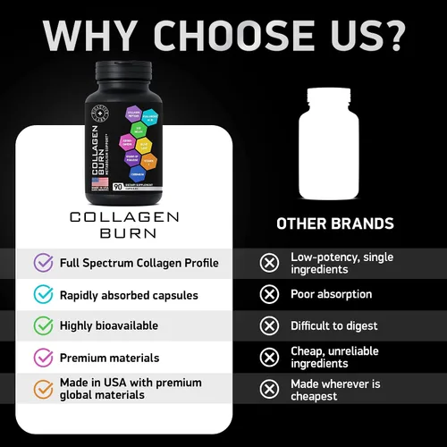 Miniatura 7 de Quemadura de colágeno múltiple para mujeres y hombres, 1,000 mg tipo I, II, III, V, X, péptidos de colágeno hidrolizados, ácido hialurónico