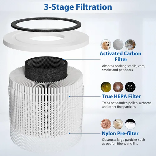 Miniatura 2 de Filtro de repuesto Core 300 para LEVOIT Core 300, Core 300-P, purificador de aire Core 300S Vortex, repuesto de filtro HEPA verdadero 3 en 1