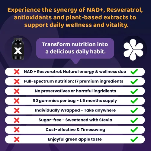 Miniatura 8 de NAD 3000mg + Gomitas complejas de resveratrol, 500 mg de TMG, (45 días), quercetina, curcumina, berberina y antioxidantes Fórmula avanzada a base