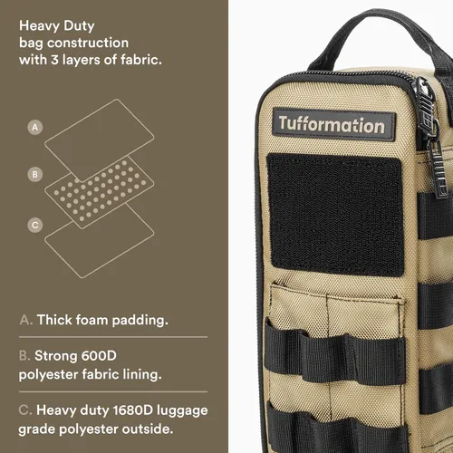 Miniatura 6 de Tufformation Bolsa de herramientas pequeña de alta resistencia, estuche organizador portátil con asa de cremallera. Perfecto para EDC, motocicleta
