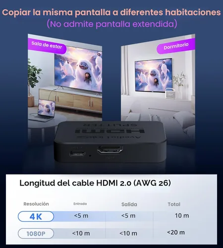 Miniatura 3 de avedio links Divisor HDMI 4K@60Hz, Divisor HDMI 1 entrada y 2 salidas - No extiende la pantalla (Solo duplica las pantallas), Soporta 3D Dol-by
