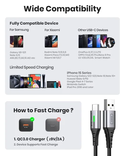 Miniatura 4 de Cable Cargador INIU USB C 6.6 pies, Cable de Carga Rápida USB A a Tipo C 3.1A, Cordón de Datos USB-C Trenzado de Aleación de Zinc para iPhone 15 Pro