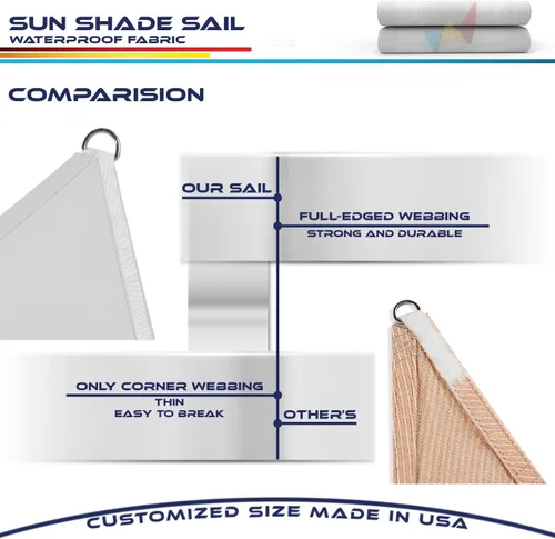 Miniatura 5 de Windscreen4less Vela de Sombra Solar Impermeable de 10'x10' Rectangular Cubierta de Toldo con Bloqueo UV para Patio Trasero, Terraza, Cubierta, claro