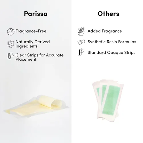 Miniatura 9 de Parissa Tiras naturales de cera facial y labial, aptas para principiantes y suaves para pieles sensibles, tiras listas para usar para labio