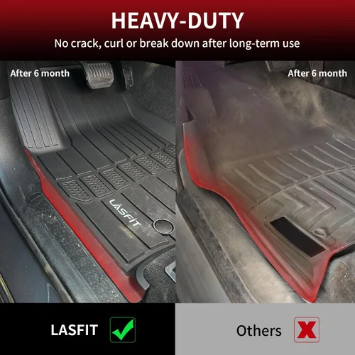 Miniatura 7 de LASFIT Alfombrillas de Piso para Jeep Grand Cherokee L 2021-2025 (SOLO para 6 Asientos Sin Consola Central) Revestimientos de Piso de Automóvil