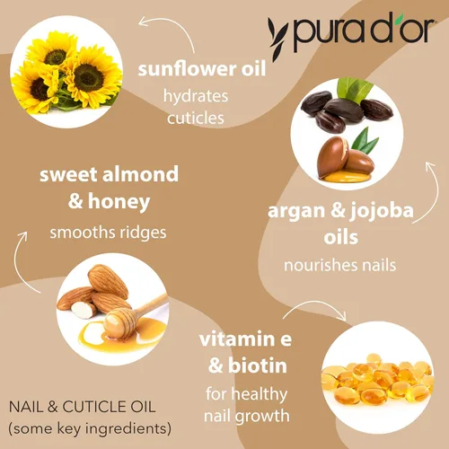 Miniatura 3 de PURA D'OR Aceite de uñas y cutículas de 4 onzas – Tratamiento nutritivo con cuentagotas – Mezcla natural enriquecida con biotina, vitamina E, leche