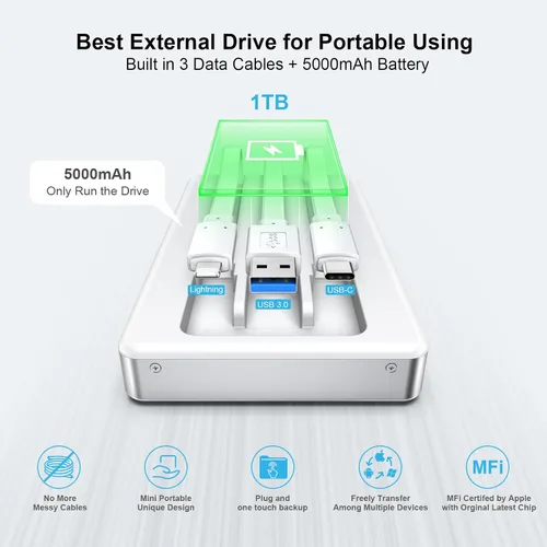 Miniatura 4 de ySky Disco duro externo portátil para iPhone, iPad, MacBook, computadora, dispositivo de almacenamiento USB de 1 TB para iPhone 17/16/15/14/13/12