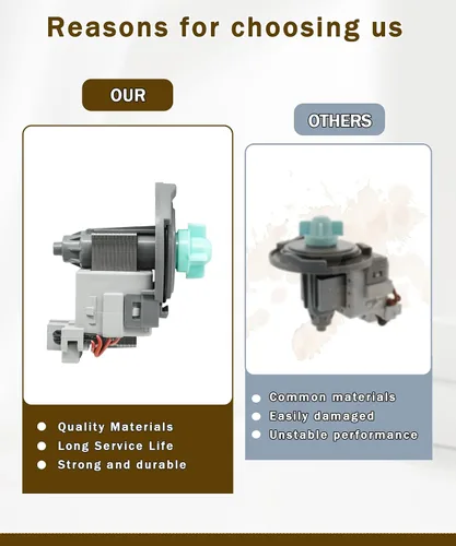 Miniatura 5 de Bomba de lavavajillas 00642239 642239 se adapta a lavavajillas Bosch Kenmore Thermador, sustituye a 00184178, 184178, 1387293, AH3479214, AP3996662